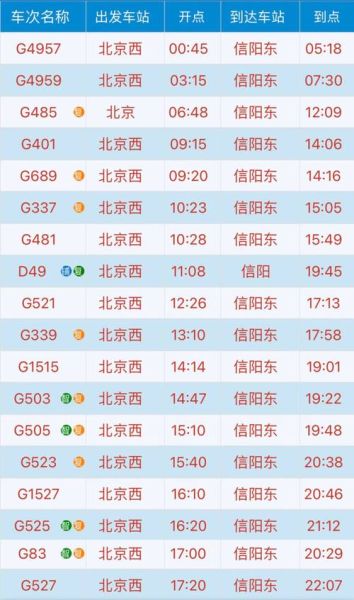 北京到南宁高铁多久_票价多少钱