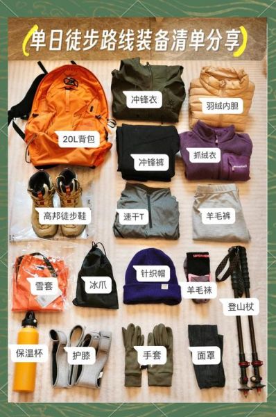 户外负重徒步装备清单_新手如何科学负重