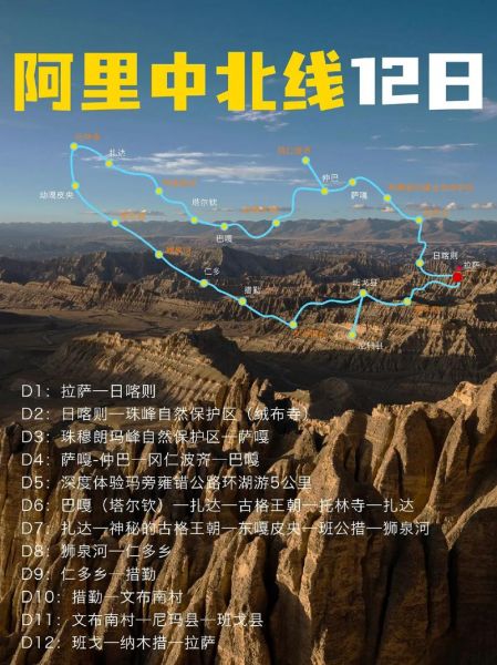 西藏阿里高原怎么去_西藏阿里高原海拔多少米