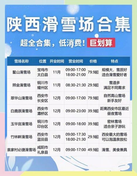 西安曲江冰雪世界门票价格_开放时间