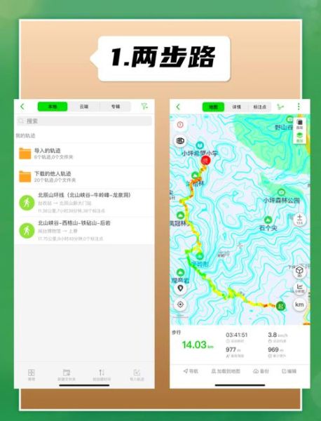 天涯户外论坛靠谱吗_新手怎么玩