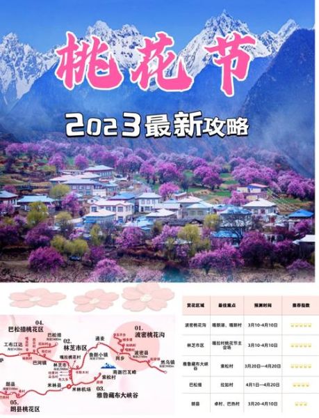 林芝旅游最佳时间_林芝海拔多少米