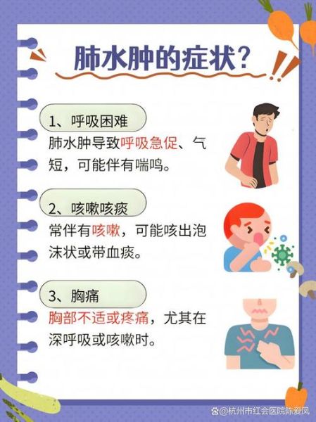 高原心肺增大怎么办_高原肺水肿危险吗