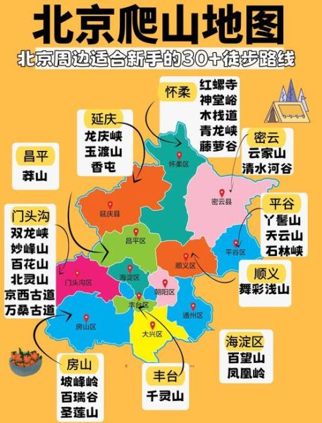 北京有哪些山可以爬_北京爬山路线推荐