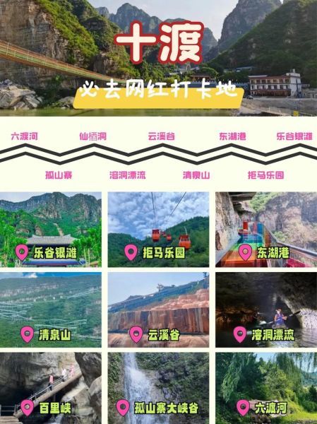 北京十渡风景区一日游怎么玩_十渡门票多少钱