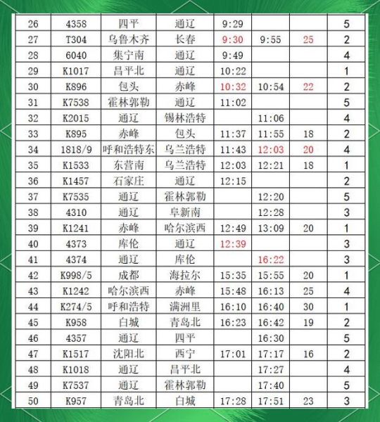 大连到北京火车时刻表查询_大连到北京高铁几个小时