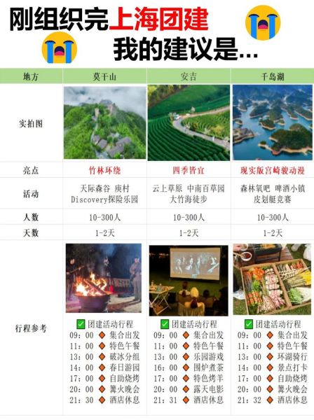 上海户外公司哪家好_如何选择靠谱的团建机构