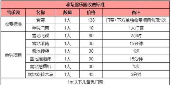 武汉冰雪王国冰雪奇缘门票多少钱_亲子游玩攻略