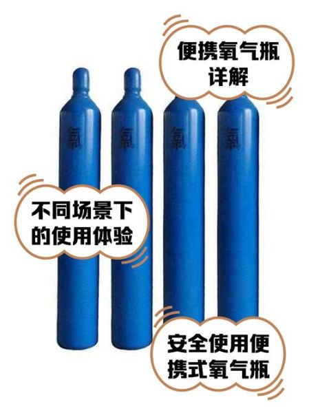 便携式高原氧气瓶多重_高原旅行氧气瓶重量对比