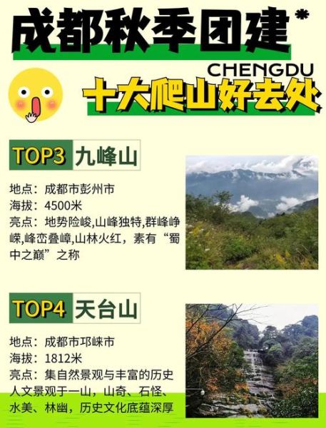 成都户外旅游俱乐部哪家好_如何报名