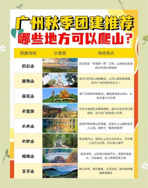 广州户外群怎么找_广州周末爬山群推荐