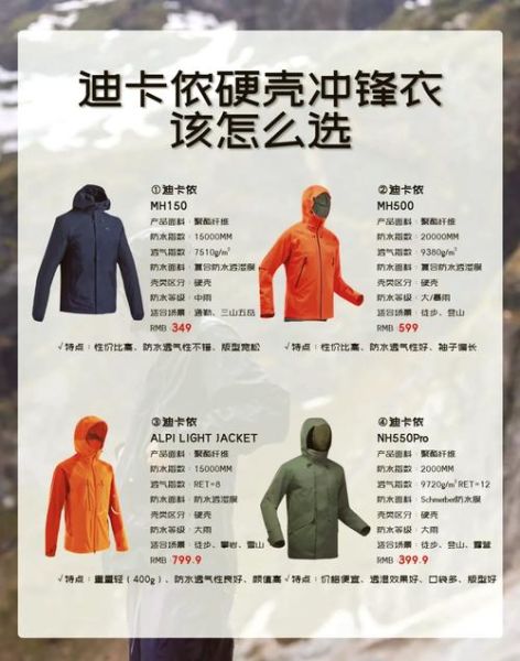 millet户外背包怎么选_millet冲锋衣尺码对照表