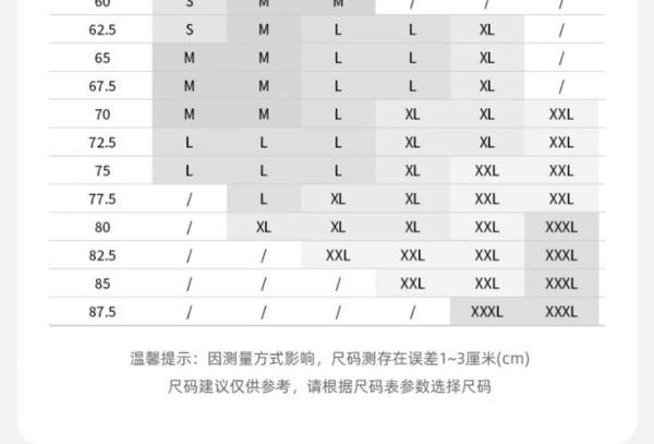 millet户外背包怎么选_millet冲锋衣尺码对照表