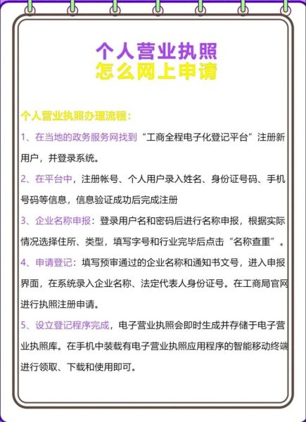 北京市政务网怎么注册_北京市政务网办事流程
