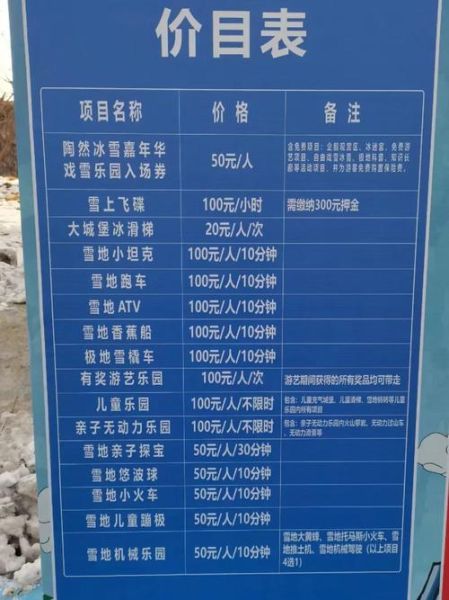 凯旋王国冰雪嘉年华门票价格_开放时间