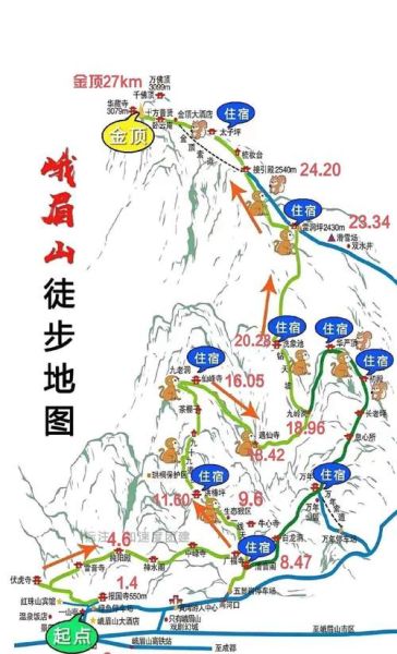 峨眉山金顶高原反应_怎么缓解