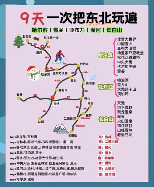 冰雪奇缘大地取景地在哪里_怎么去最方便