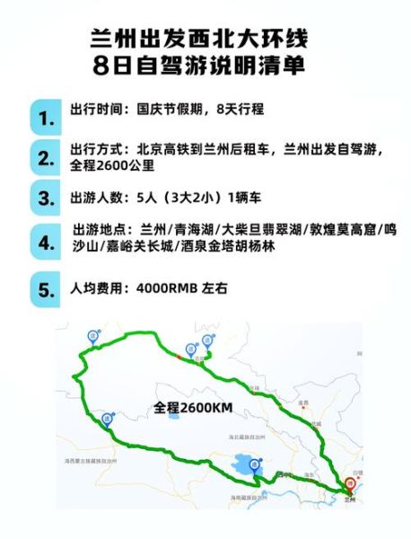 北京到甘肃怎么走最省钱_北京到甘肃自驾最佳路线