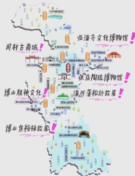 淄博游户外_有哪些路线值得去