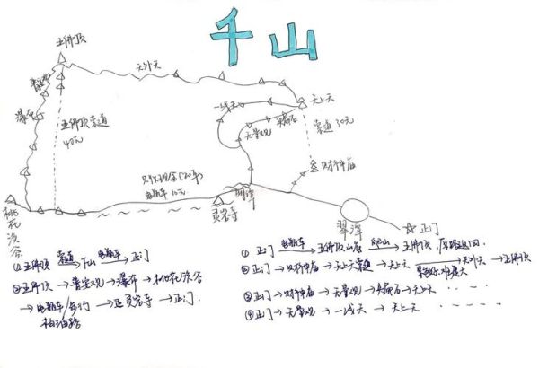 鞍山户外群怎么加入_鞍山徒步路线推荐