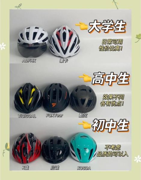 户外头盔怎么选_骑行头盔品牌推荐