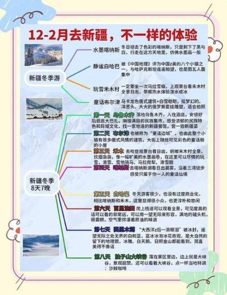 冰雪乌市旅游攻略_冰雪乌市有哪些必玩景点