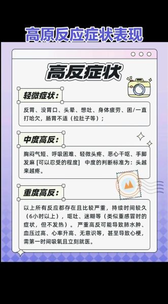 高原反应一般出现在哪些地方_高原反应症状有哪些