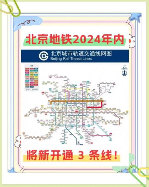北京地铁线路图最新版_2024年开通站点有哪些