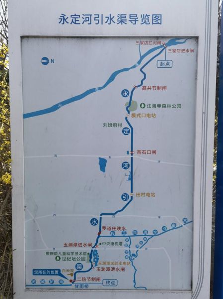 北京永定河怎么玩_永定河生态廊道在哪