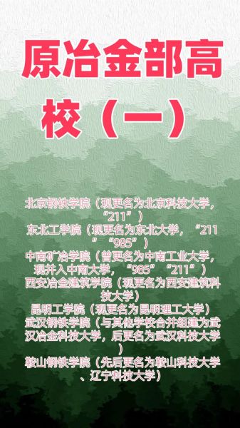 北京钢铁学院历史沿革_北京钢铁学院现在叫什么