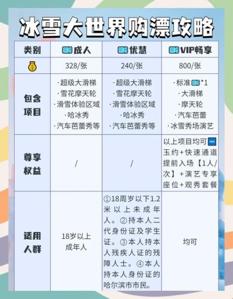冰雪大世界团购票怎么买_冰雪大世界团购票便宜多少