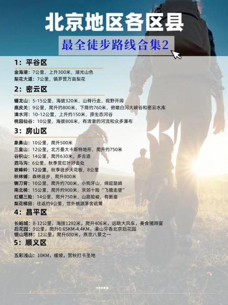 北京地形适合徒步吗_北京山区有哪些徒步路线