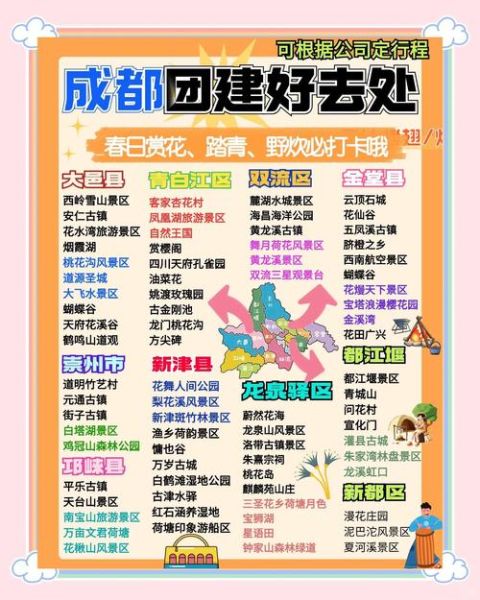 成都户外俱乐部哪家好_新手如何选