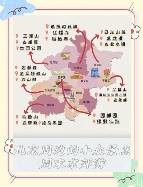 北京周边哪里好玩_周末自驾去哪好