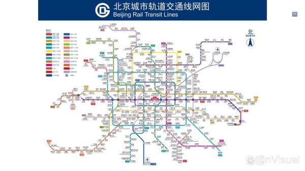 北京交通图高清大图哪里下载_如何看懂北京地铁线路图