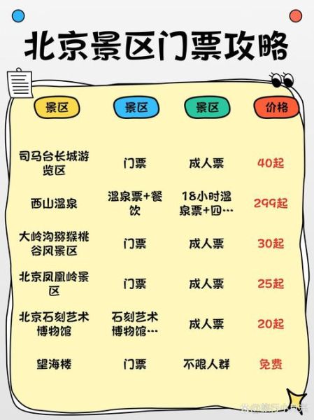 北京影视城门票多少钱_北京影视城门票价格