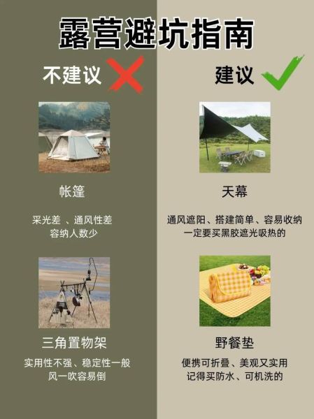 户外露营装备清单_新手露营注意事项