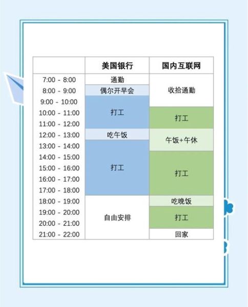 美国东部时间与北京时间的换算方法_时差到底怎么算