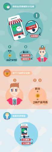 冰雪皇后优惠券怎么用_最新领取渠道