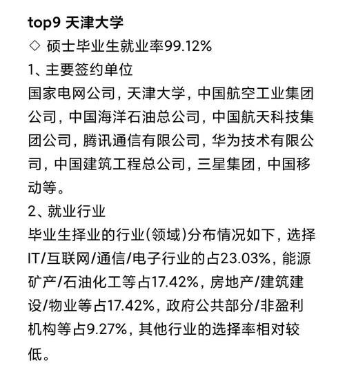 北京邮电大学就业网怎么找_北邮毕业生就业去向