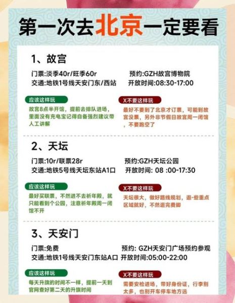 北京故宫门票价格_故宫门票多少钱一张