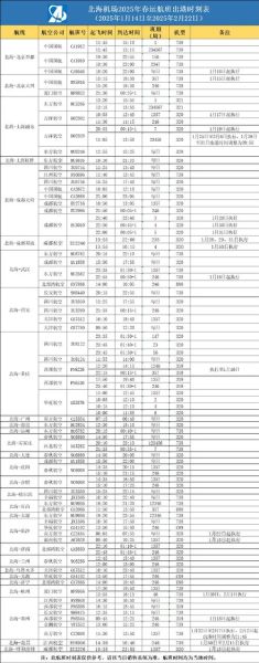 北京到武汉飞机票价格_北京到武汉航班时刻表查询