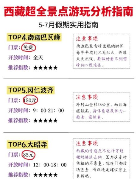 平安青藏高原旅游攻略_高原反应怎么预防