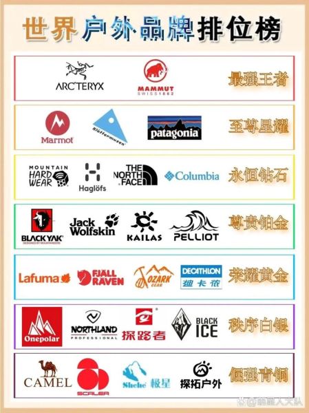 户外用品厂家怎么选_户外装备代工价格是多少