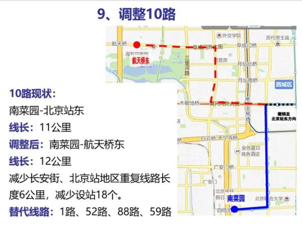 北京公交10路怎么走_北京10路公交站点有哪些