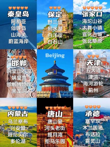 北京周边城市有哪些_周末去哪玩