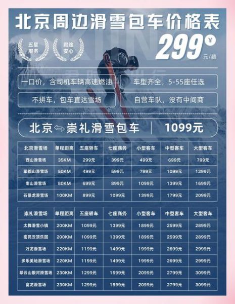 长野高原雪场怎么去_滑雪费用是多少