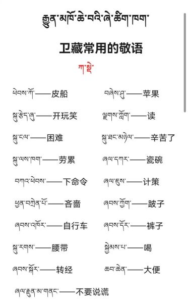 青藏高原藏语版怎么学_藏语发音入门技巧