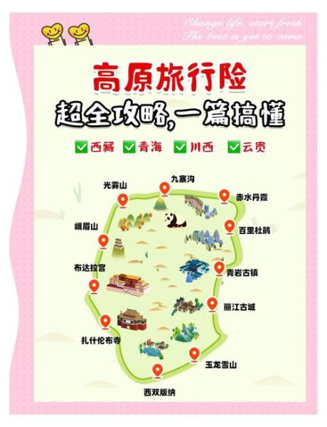 高原旅游保险有必要买吗_高原旅游保险多少钱