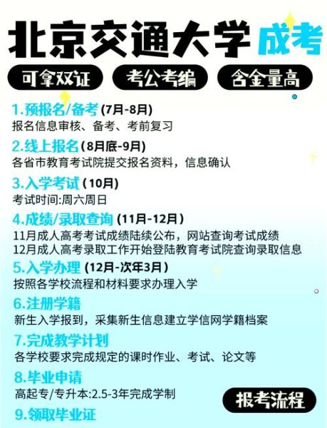 北京交通大学知行是什么_如何报考